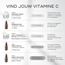 vitamine-c-serum-gezicht-gezichtsserum